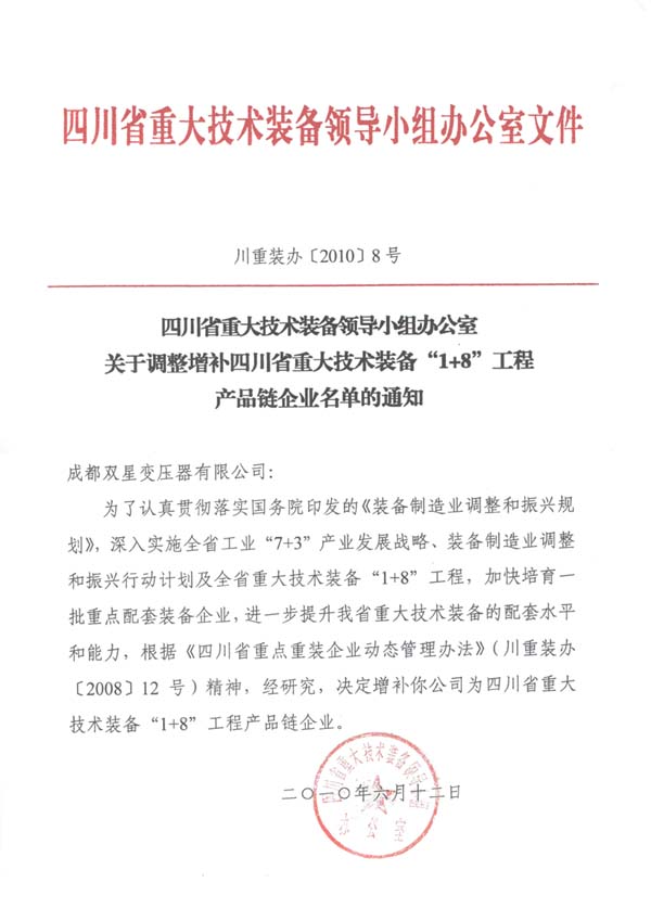 关于我公司被列入四川省重大技术装备“1+8”工程产品企业链名单通知